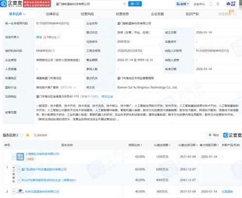 弘信電子攜手新伙伴，成立AI與機(jī)器人科技公司，布局人工智能基礎(chǔ)軟件開發(fā)新賽道
